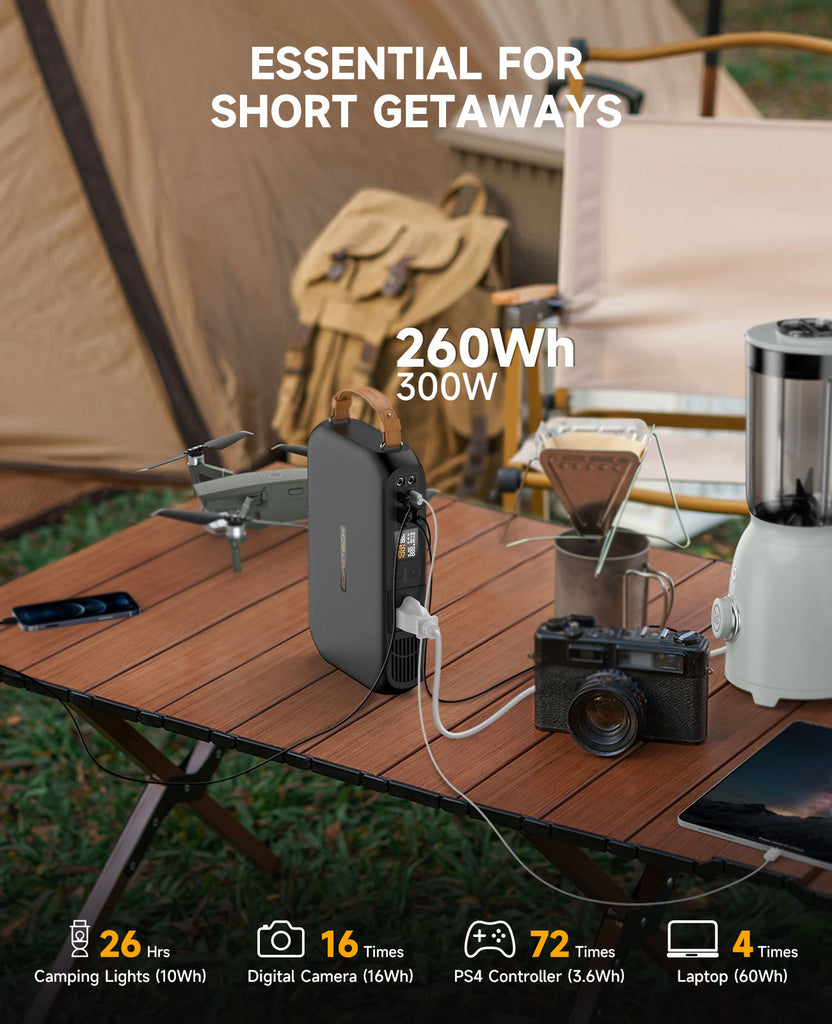 EGRETECH Plume 300 300W/260Wh Ultra-Portable Powerhouse