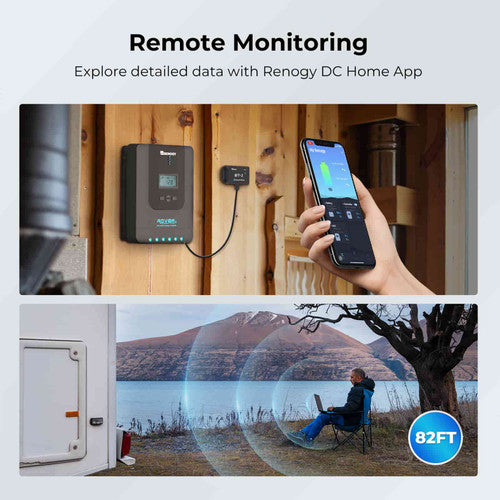 Renogy 200W 12V Solar Premium Kit - Your Path to Energy Independence
