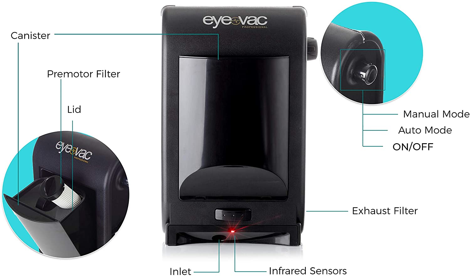EyeVac，！