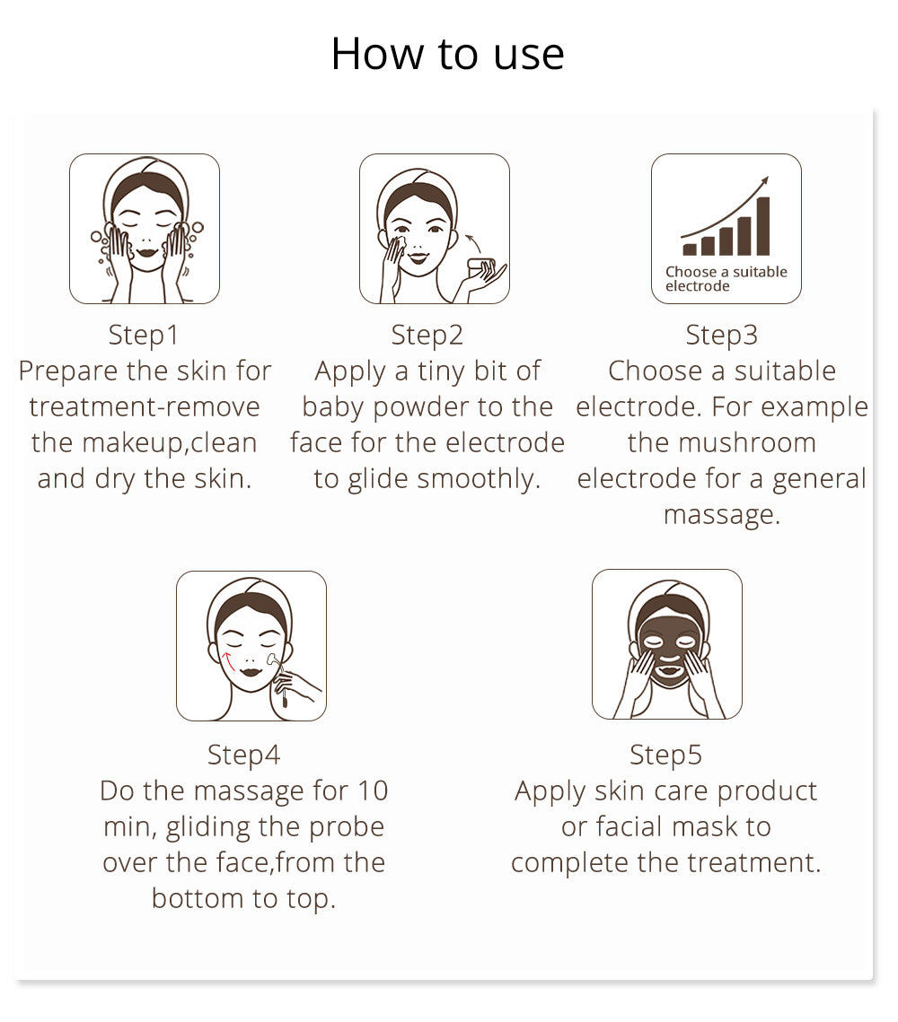 Revitalize Your Skin with Shape Tactics Violet 7-Electrode High Frequency Facial Device