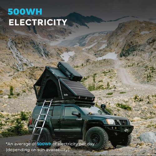 Renogy 100W High - Performance Rigid Solar Panel (NEW)