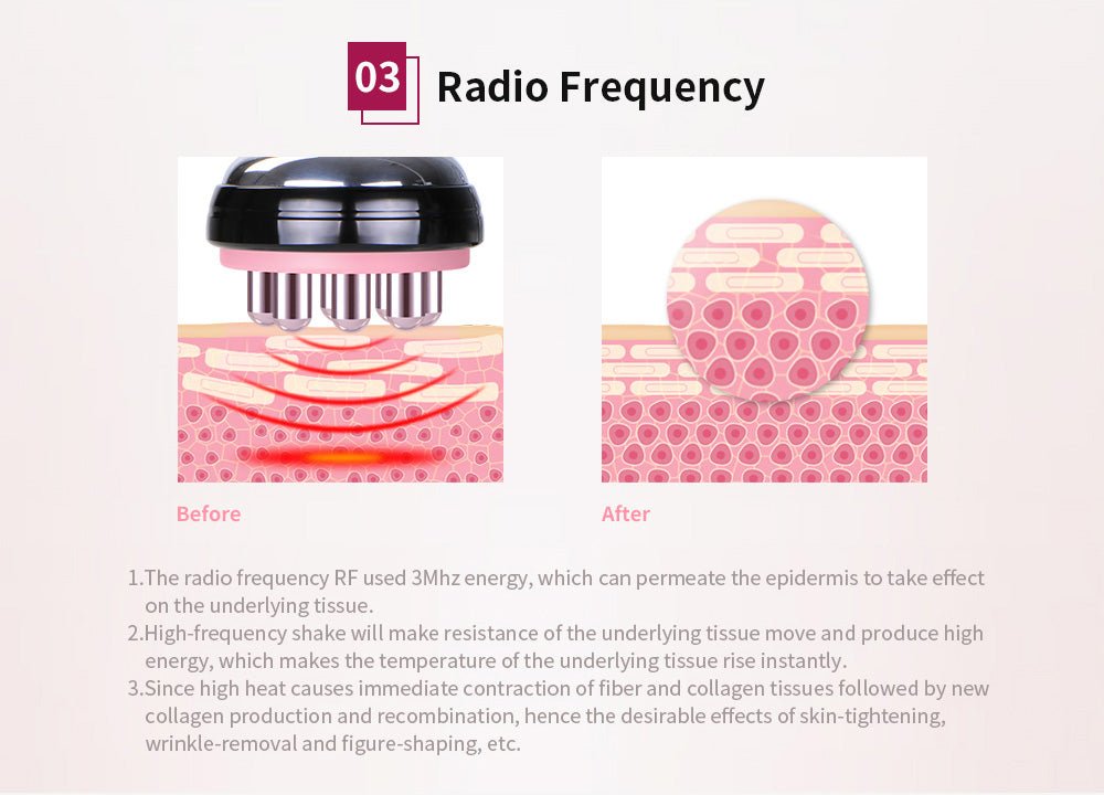 Shape Tactics - Dual Handle Fat Freezing, Skin Tightening Wonder Machine