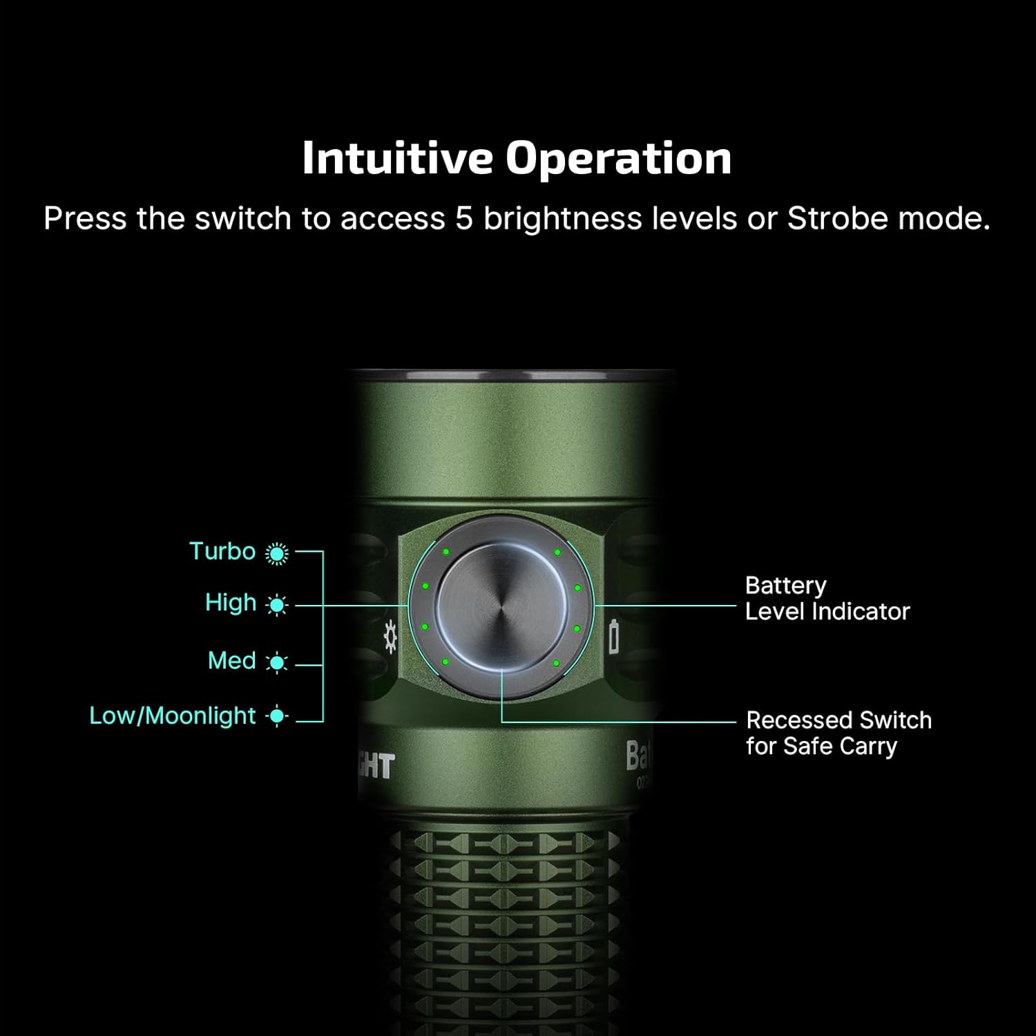 Olight Baton Turbo - The Ultimate Compact Flashlight