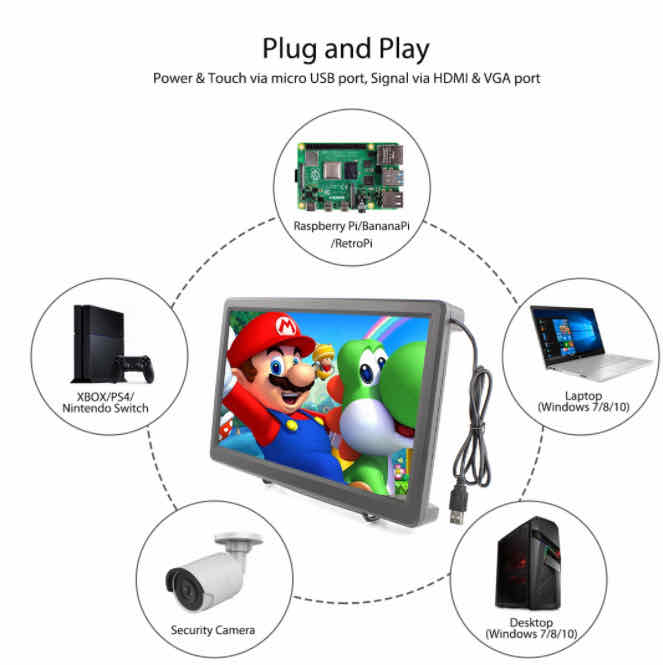 Elecrow 10.1，