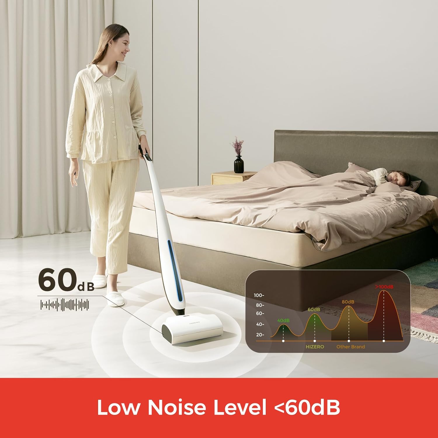 Hizero F500 All-in-One Hard Floor Cleaning Wonder