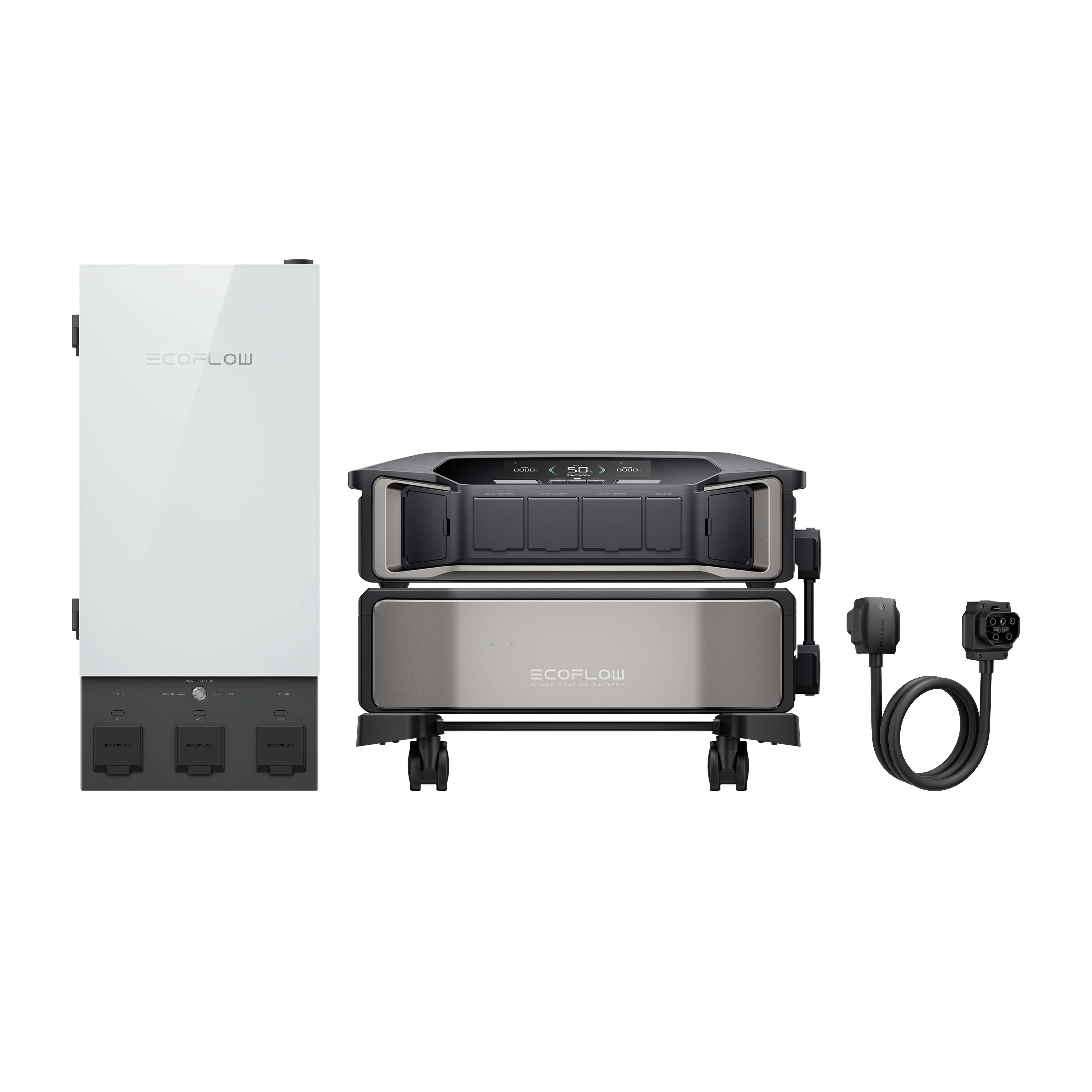 EcoFlow DELTA Pro Ultra Smart Home Bundle: Inverter, Battery & Smart Home Panel 2