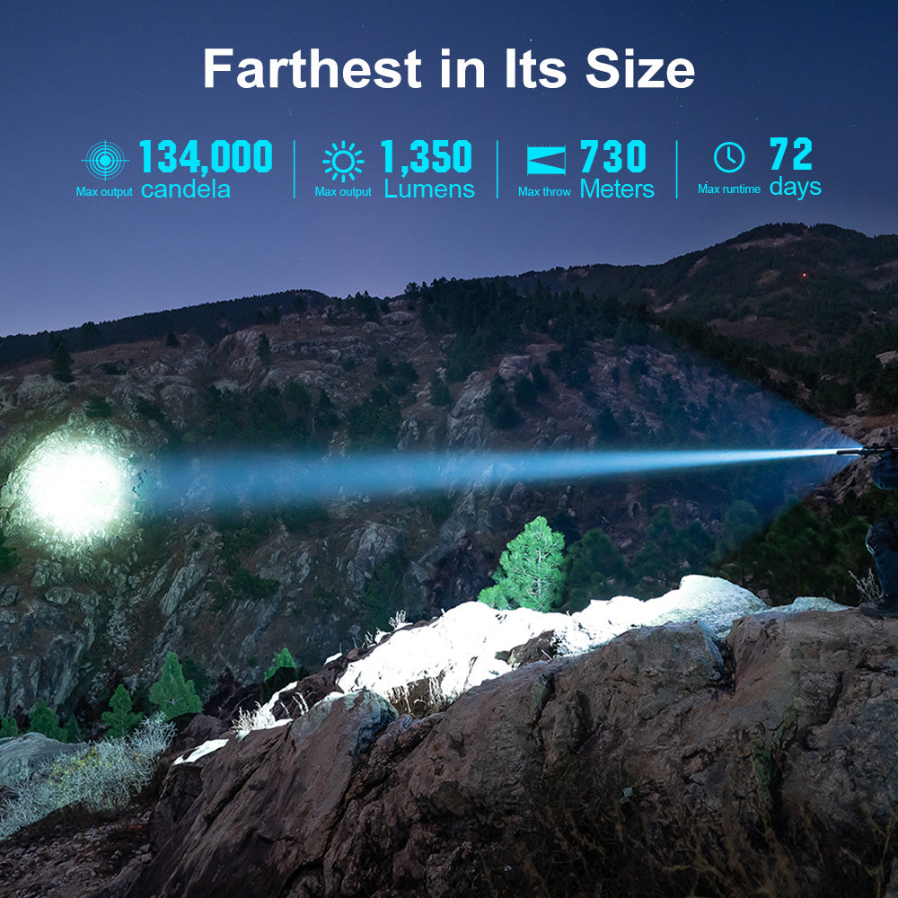 Olight Javelot: The Ultimate Compact Long-Range Flashlight