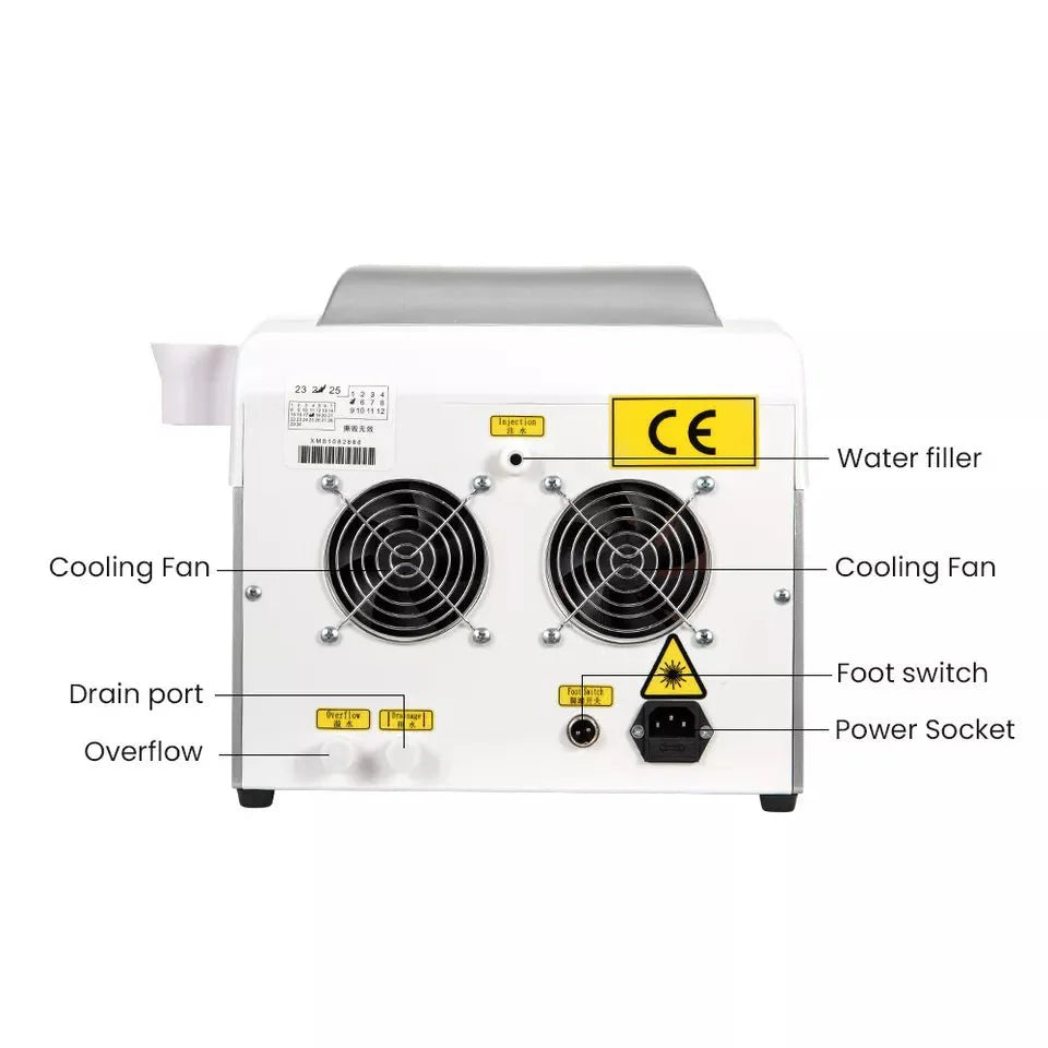 Shape Tactics: The Ultimate Picosecond Laser for Effortless Freckles and Tattoo Removal