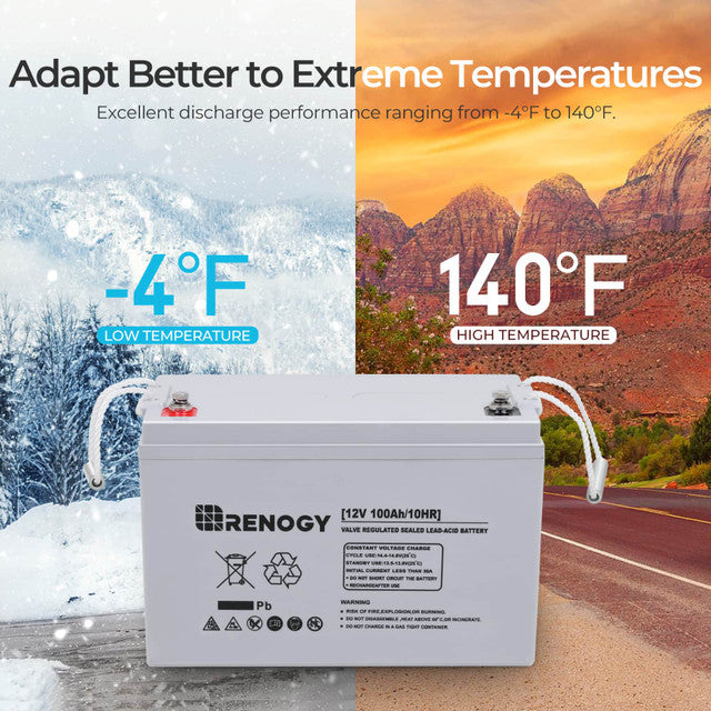 Renogy 12V 100Ah AGM Deep Cycle Battery - Your Reliable Off-Grid & RV Power Solution