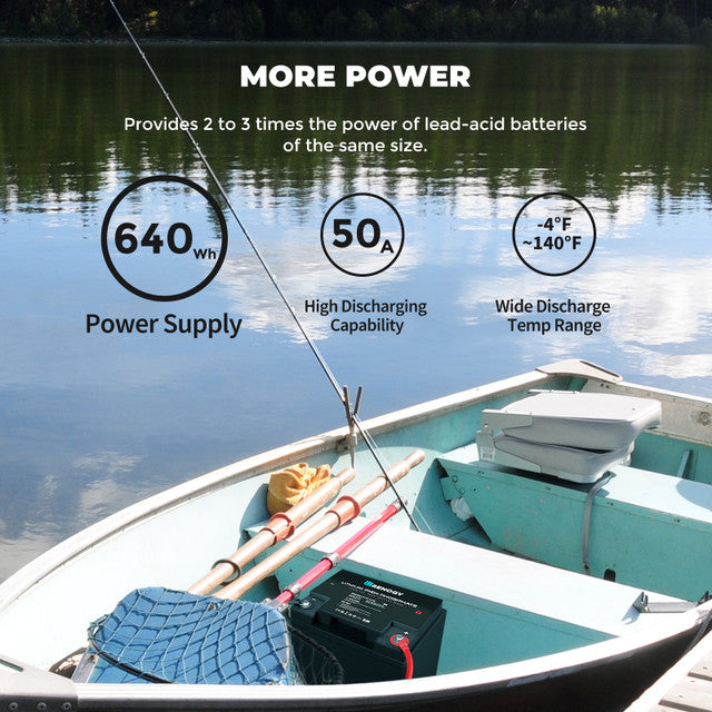 Renogy 12V 50Ah Lithium-Iron Phosphate Battery - Your Ultimate Off-Grid Power Solution