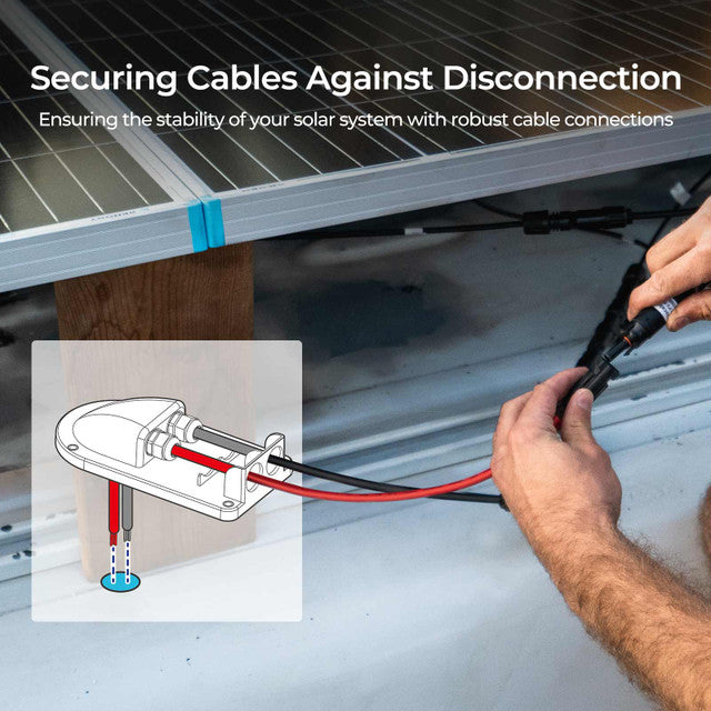 Renogy Solar Double Cable Entry Gland - The Ultimate Cable Management Solution for Solar Panels