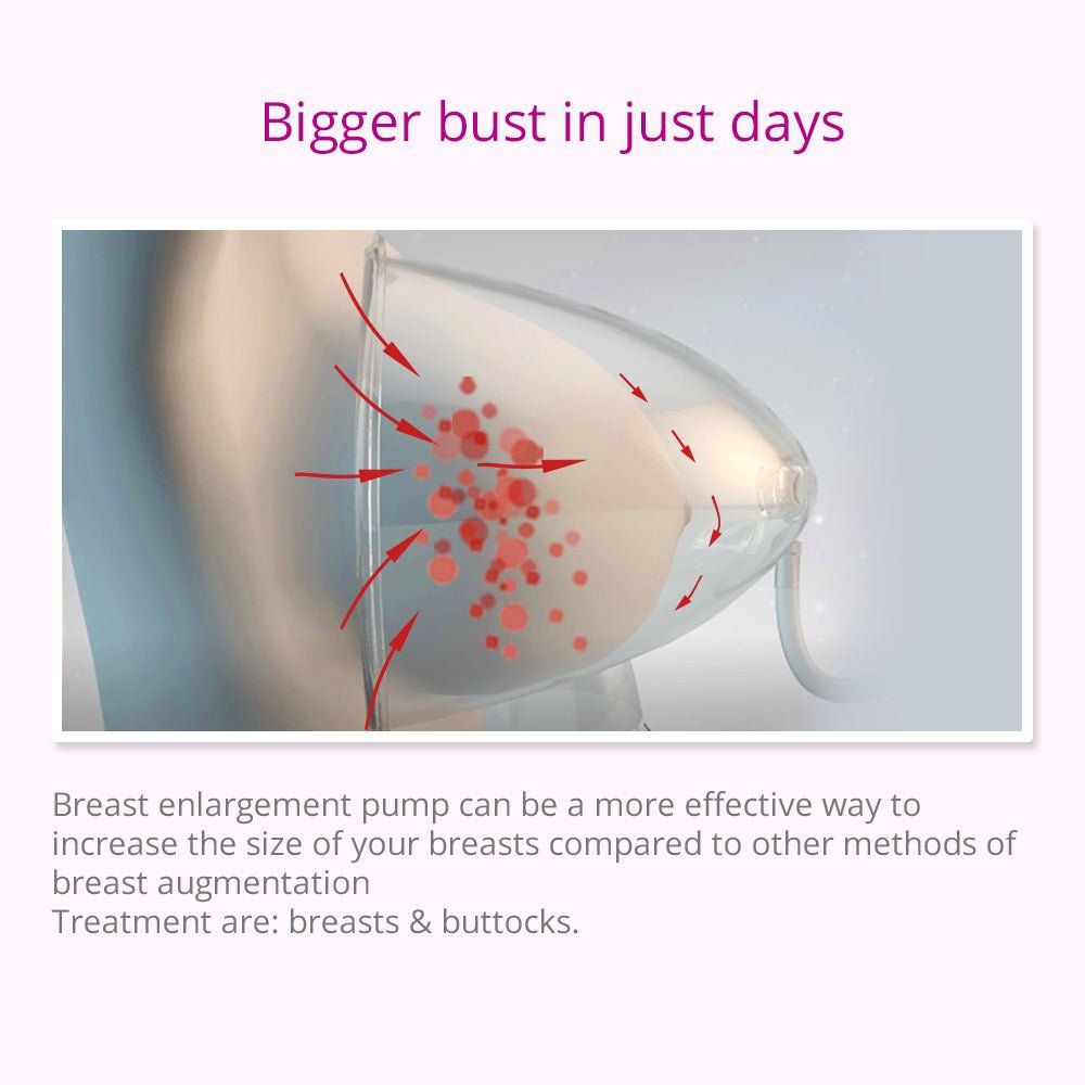 Shape Tactics - Ultimate Body Shaping & Breast Enhancement Machine