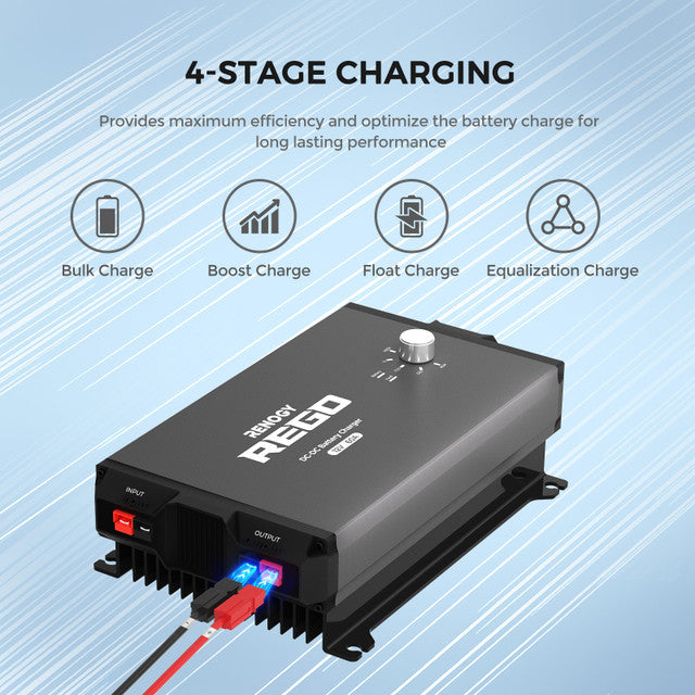 Renogy REGO 12V DC-DC Battery Charger - Your On-the-Go Power Solution