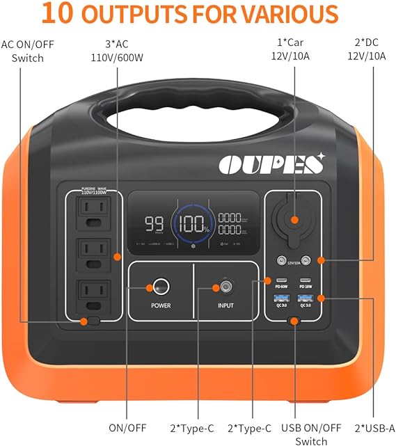 OUPES 1200W Ultra-Powerful Portable Power Station - Your On-the-Go Power Solution