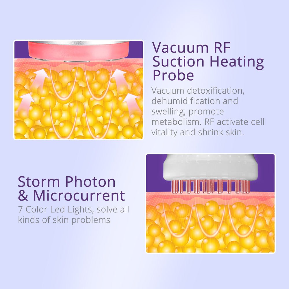 Shape Tactics All-in-One Beauty Machine: Transform Your Look!
