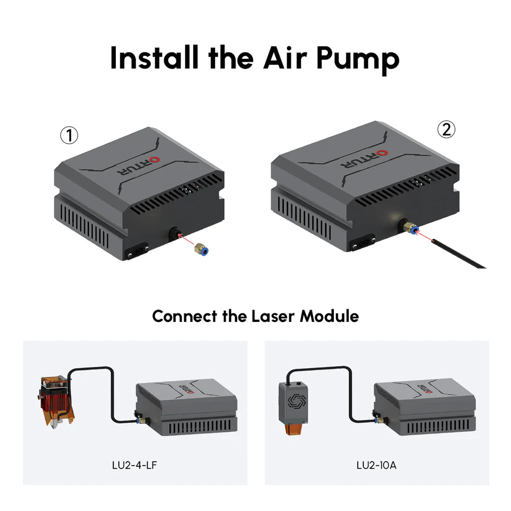 Ortur 1.0 Air Pump - The Ultimate Solution for Clean Laser Cutting