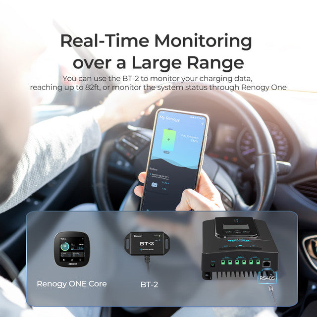 Renogy Rover Li 20 Amp MPPT Solar Charge Controller - Your Solar Energy Powerhouse