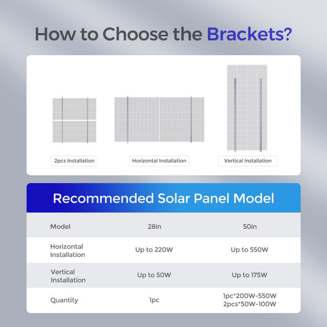Renogy Adjustable Solar Panel Tilt Mount Brackets - Unlock Your Solar Potential