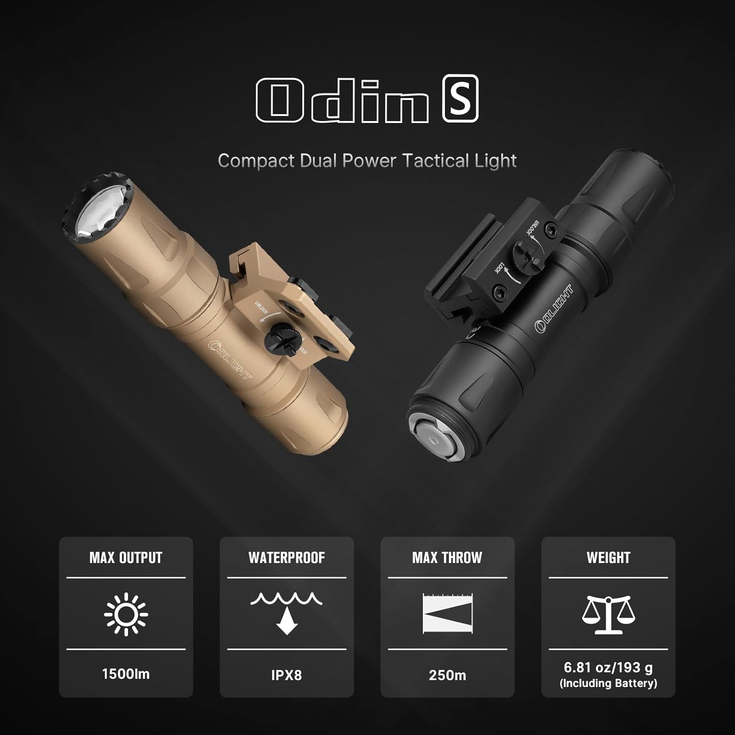 Olight Odin S M-LOK - The Ultimate Tactical Flashlight