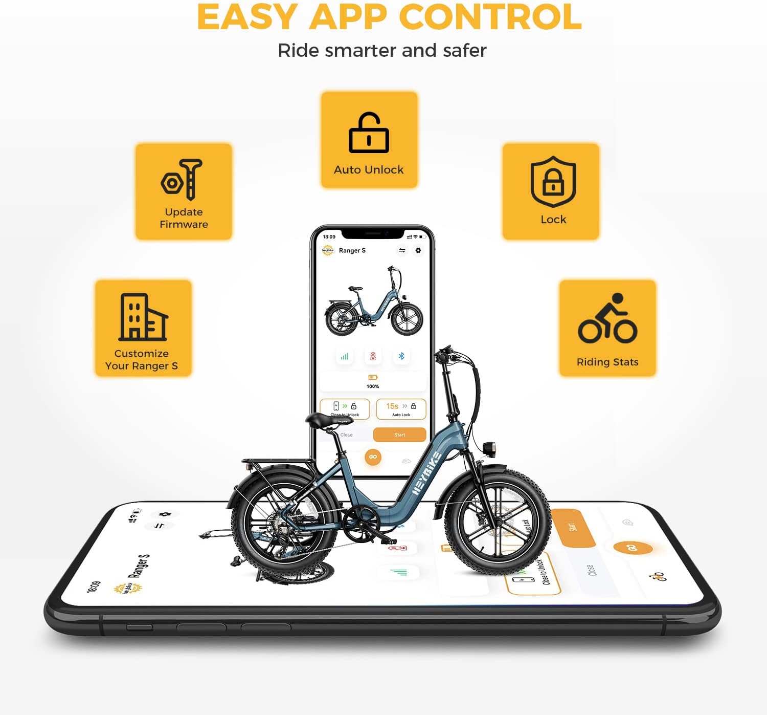 Heybike Ranger S 750W Electric Bike - Your Adventure Companion