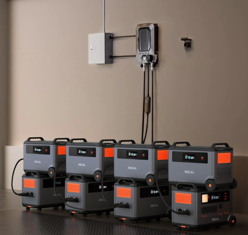Oscal PowerMax 3600: Your Ultimate Portable Powerhouse