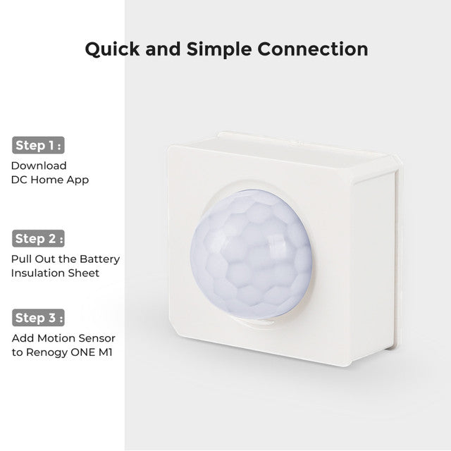 Renogy Zigbee Motion Sensor - Your Home's Smart Guardian