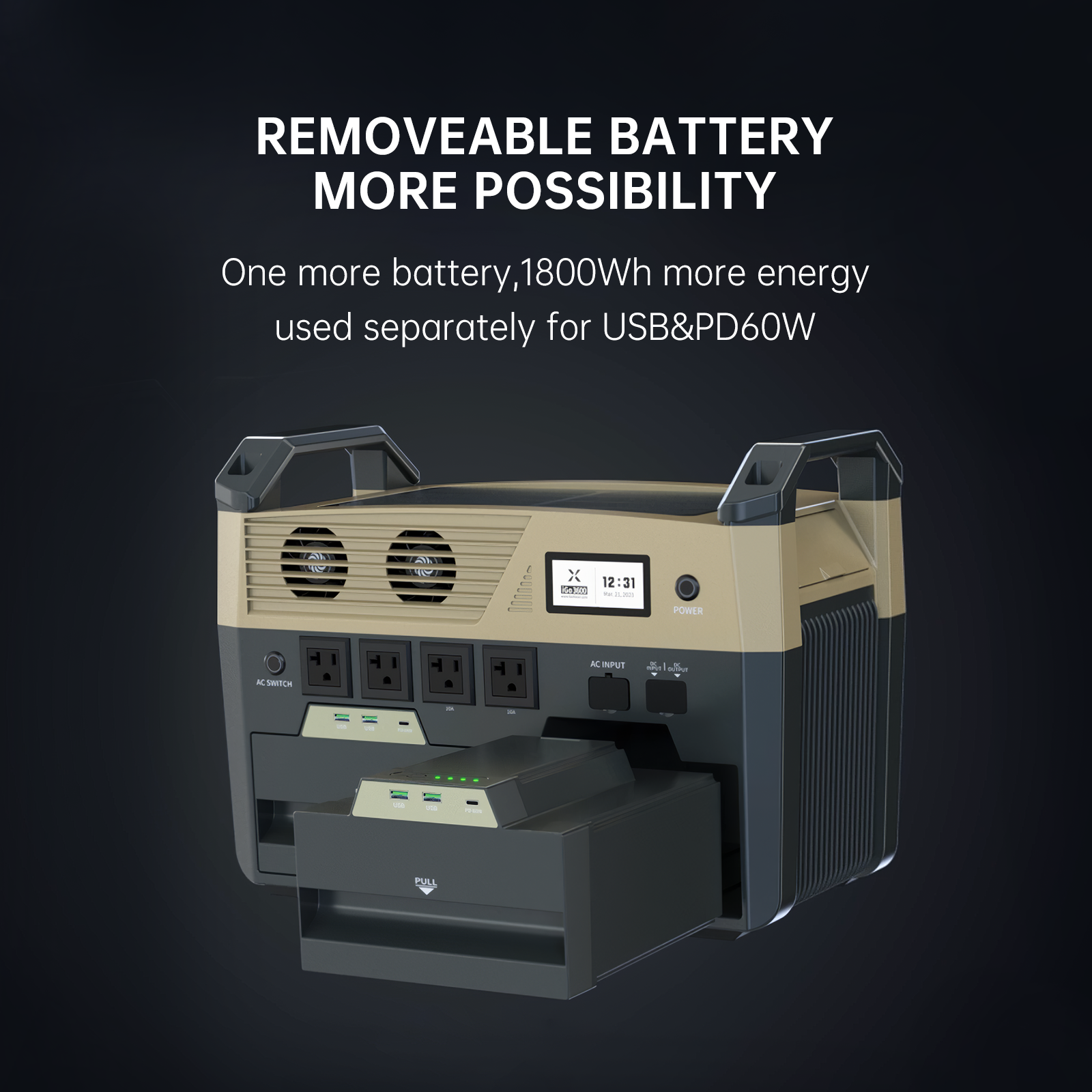 PowerPro 3600: Your All - in - One Portable Powerhouse