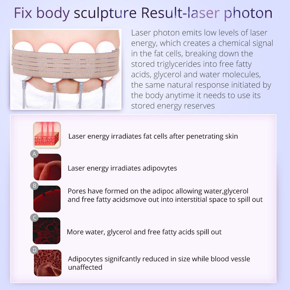 Shape Tactics 40k Cavitation RF Microcurrent Hot Cold Hammer Body Rejuvenation Machine