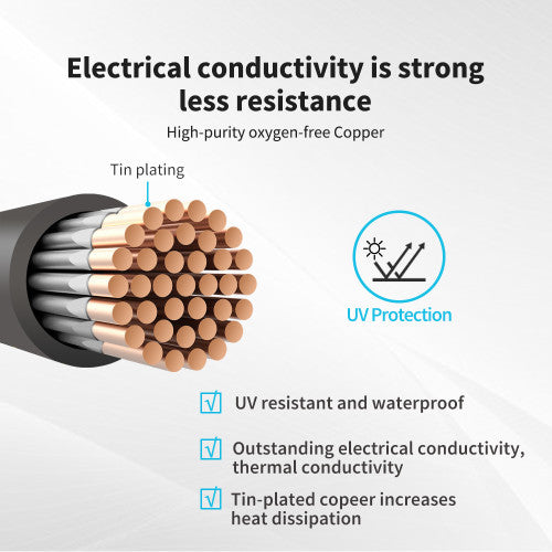 Renogy 16In 4AWG Copper Battery Interconnect Cable - Your Reliable Battery Connection Solution