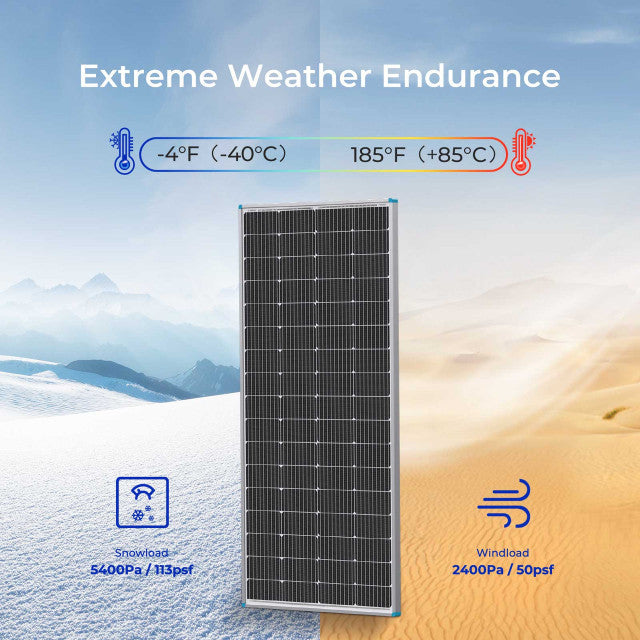 Renogy 800W High - Performance Rigid Solar Panel Kit