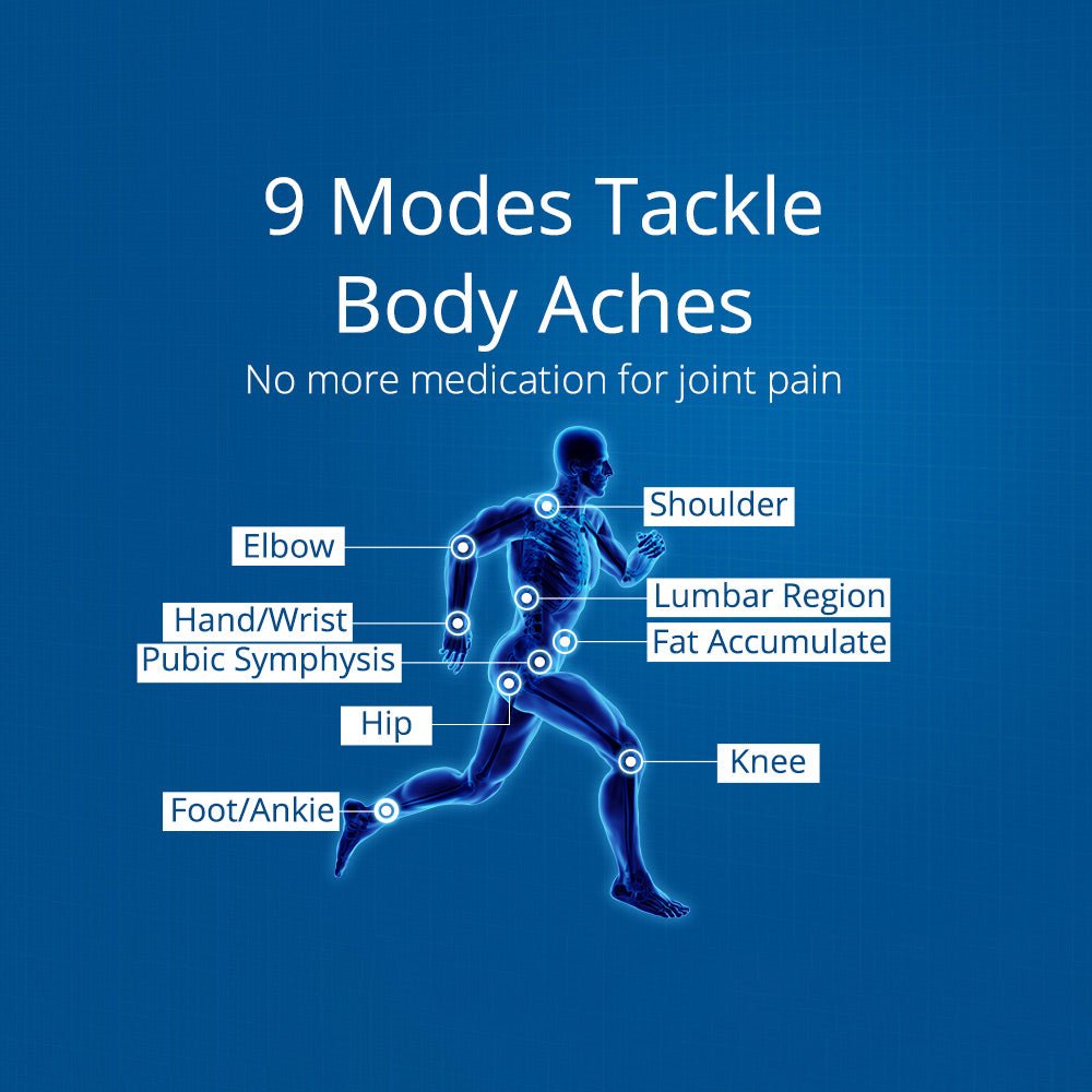 Shape Tactics ESWT: Transform Your Health with Shockwave Therapy