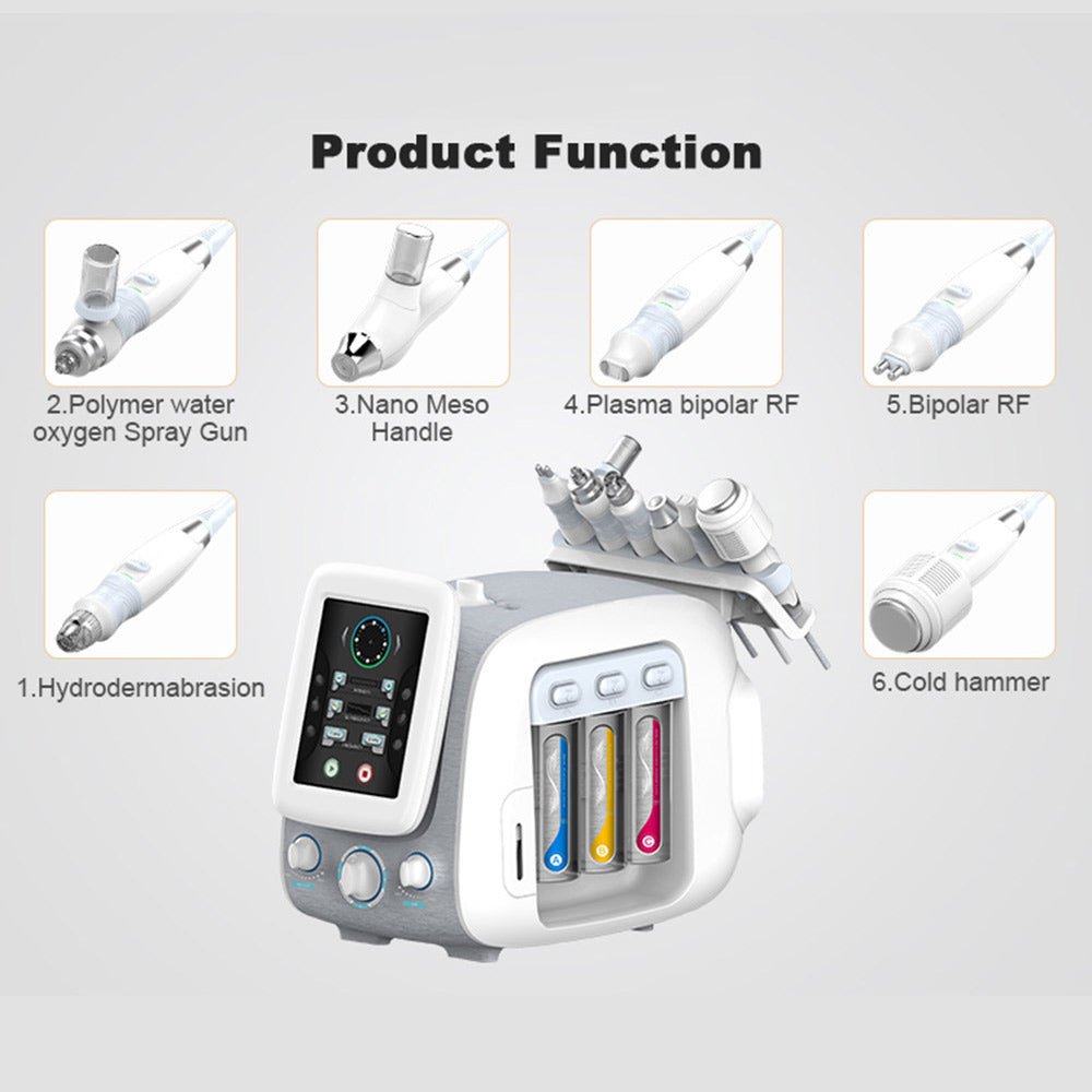 Hydroge Pro Skin Rejuvenation System - Transform Your Skin