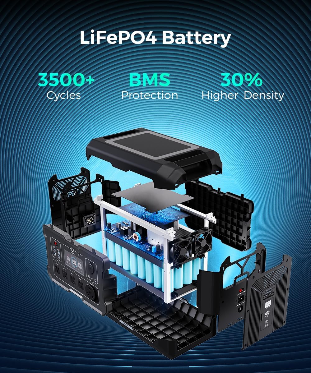 OUPES B2 Extra Battery: Your Mega 2 & Mega 3's Powerhouse