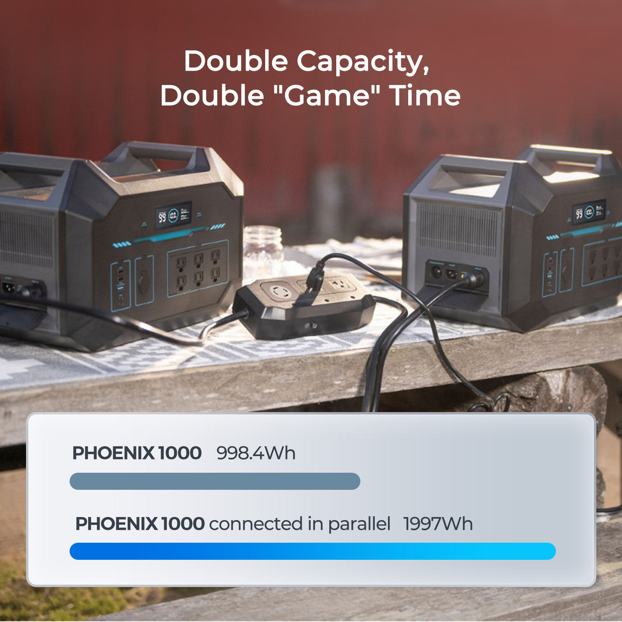 Renogy Phoenix 30A Split Phase Parallel Kit - Power Up Your Heavy-Duty Appliances and Tools