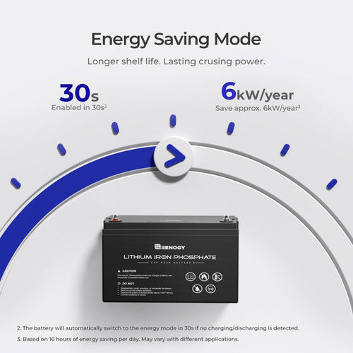 Renogy Long-Lasting 24V 50Ah Lithium Iron Phosphate Powerhouse Battery