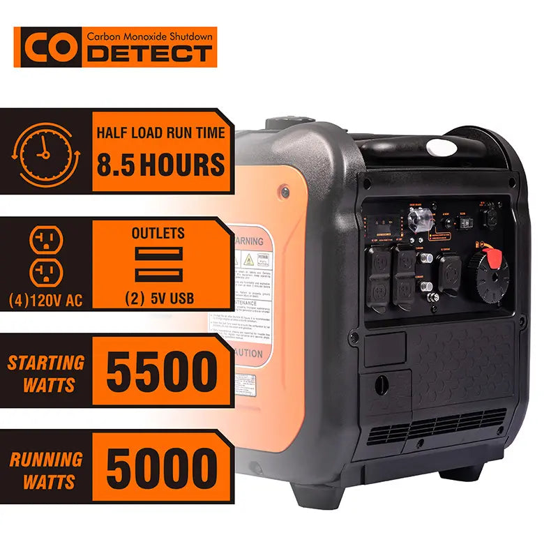 Genmax GM5500i - Your Ultimate Portable Powerhouse