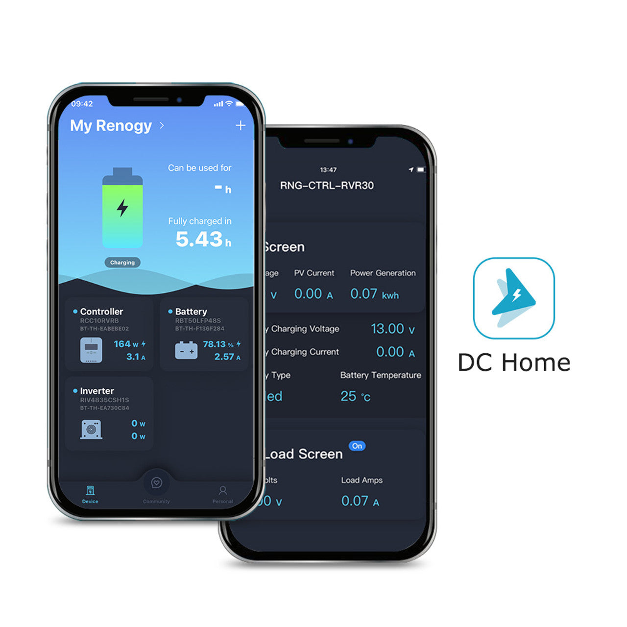 Renogy RCM-HUB: The Ultimate Communication Hub for Your Renogy Appliances