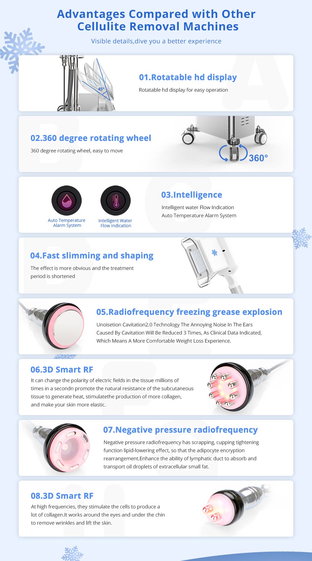 Shape Tactics - Revolutionary Cryolipolysis 40K Cavitation RF Body Contouring System
