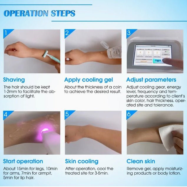 Advanced 808nm Diode Laser for Effortless Hair Removal - Shape Tactics