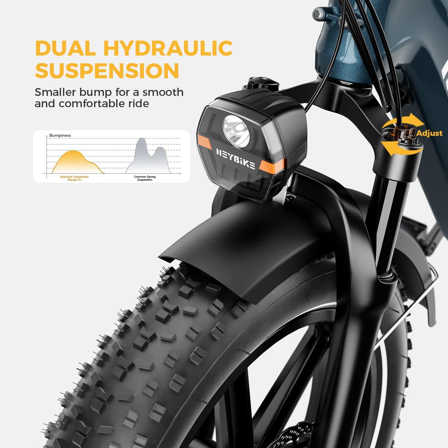 Heybike Ranger S 750W Electric Bike - Your Adventure Companion