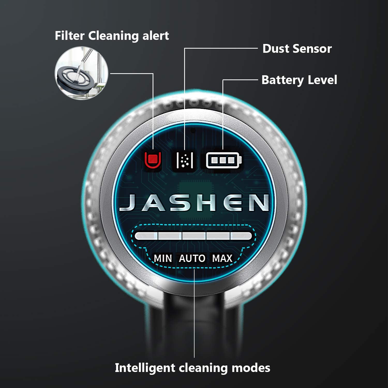 Jashen V18 Cordless Vacuum - Your Ultimate Cleaning Companion