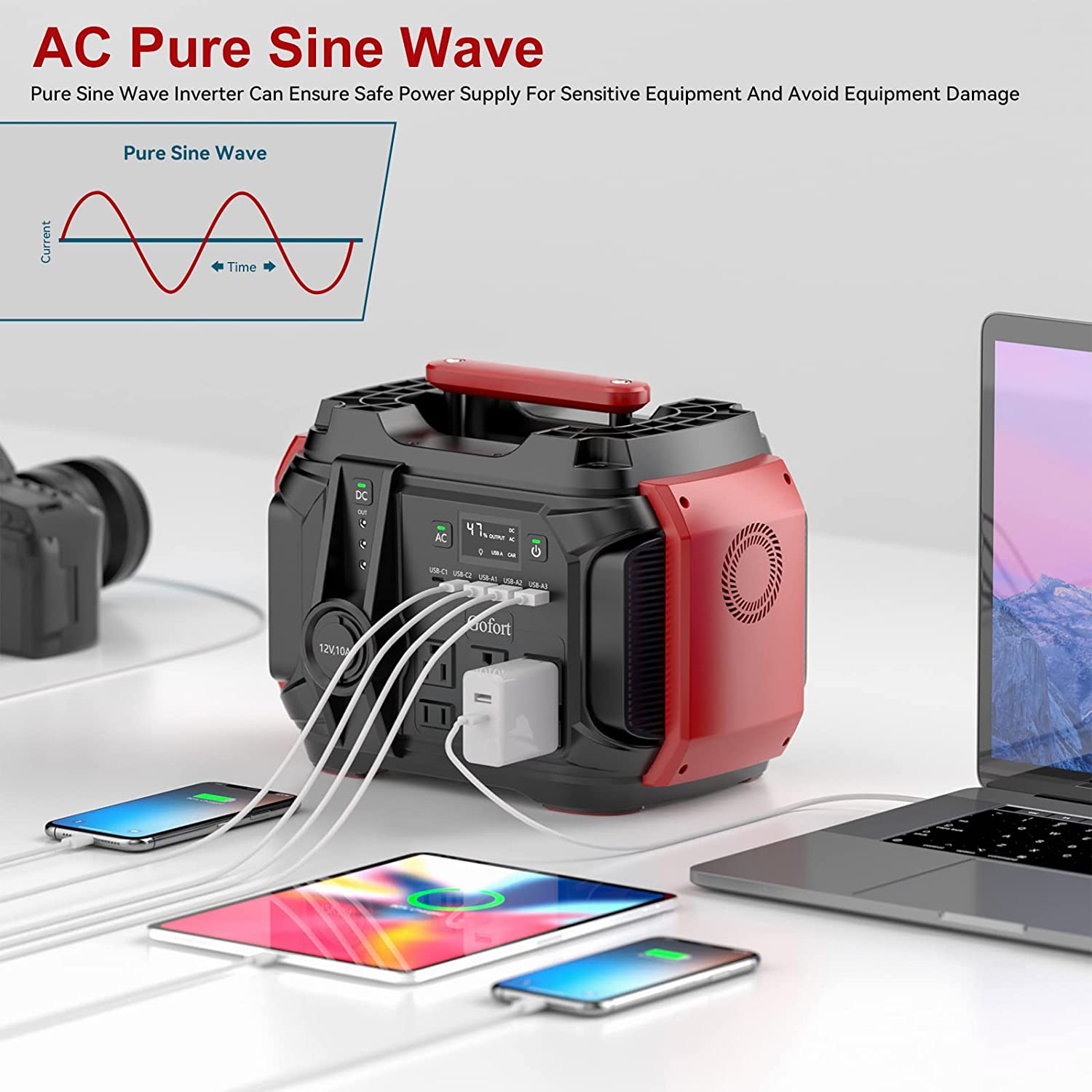 Gofort 500W Portable Powerhouse - Your Ultimate Backup for Home & Outdoor Adventures