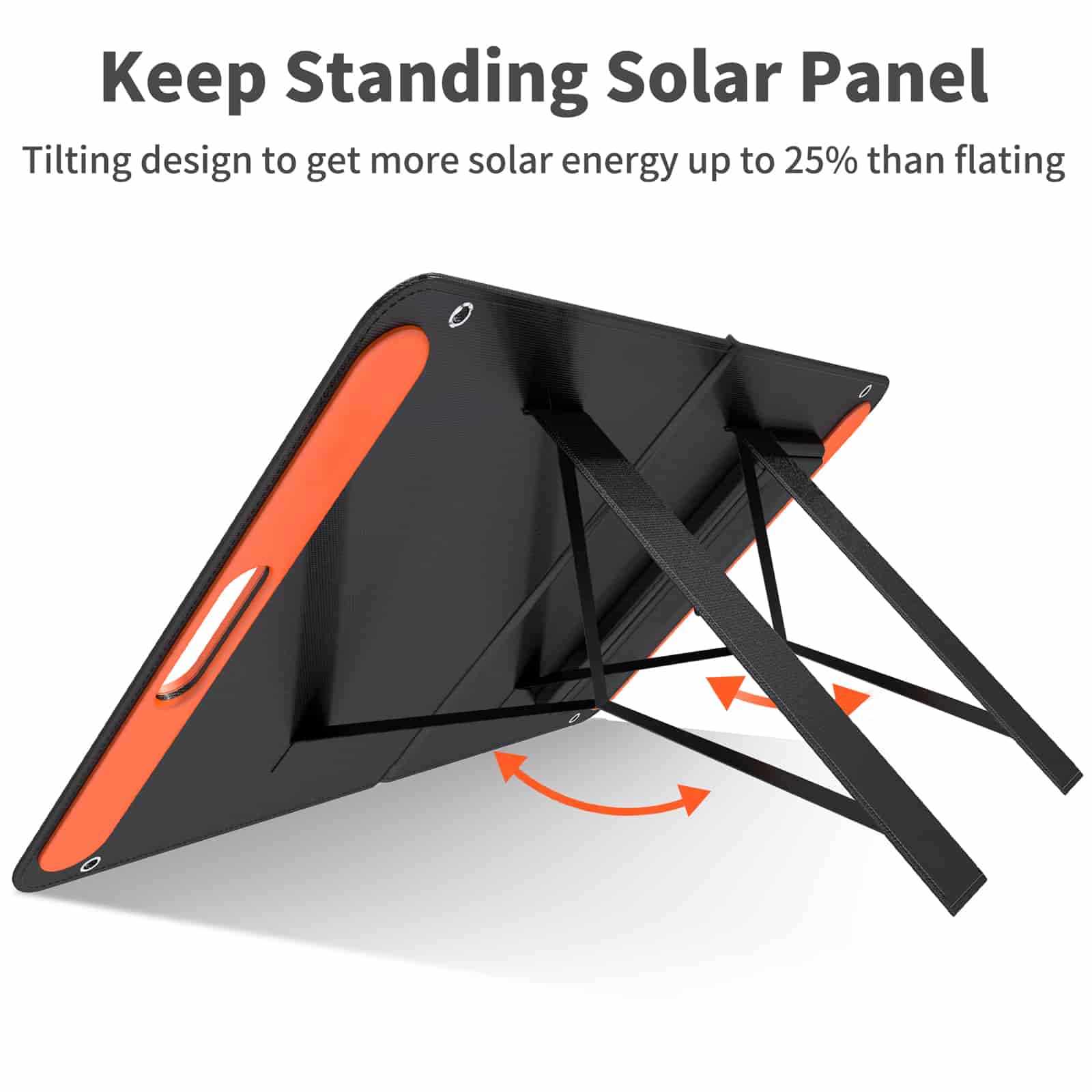Jackery SolarSaga 100W Ultra-Portable Solar Panel