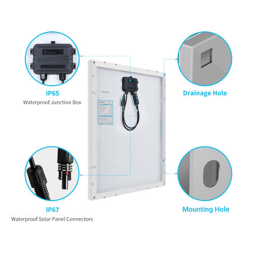 Renogy 50W Compact Rigid Solar Panel - Your Green Energy Powerhouse