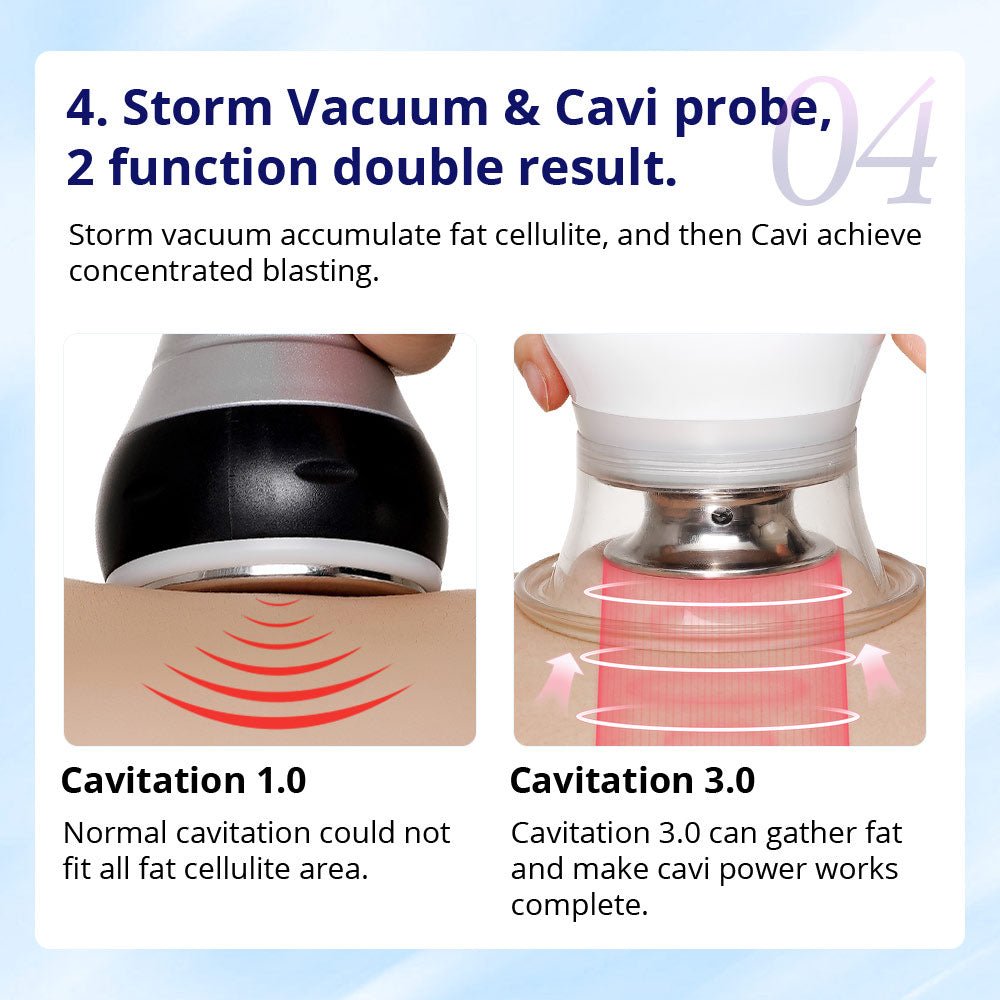 Shape Tactics CaVstorm 40K Cavitation 3.0 All-in-One Fat Reduction Machine