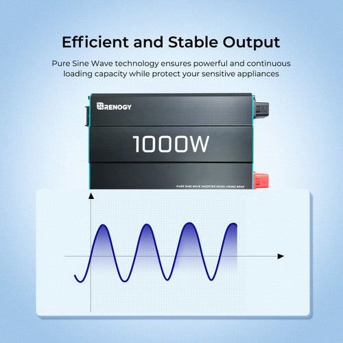 Renogy 1000W High-Performance Pure Sine Wave Inverter for 120Vac Power