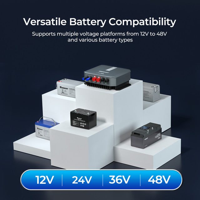 Renogy 48V High-Efficiency MPPT Solar Charge Controller