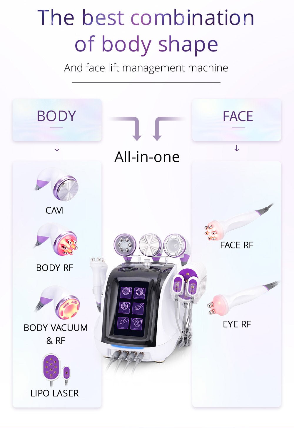 Slimify Pro 6-in-1 Ultrasonic Lipo Cavitation RF Body Sculptor