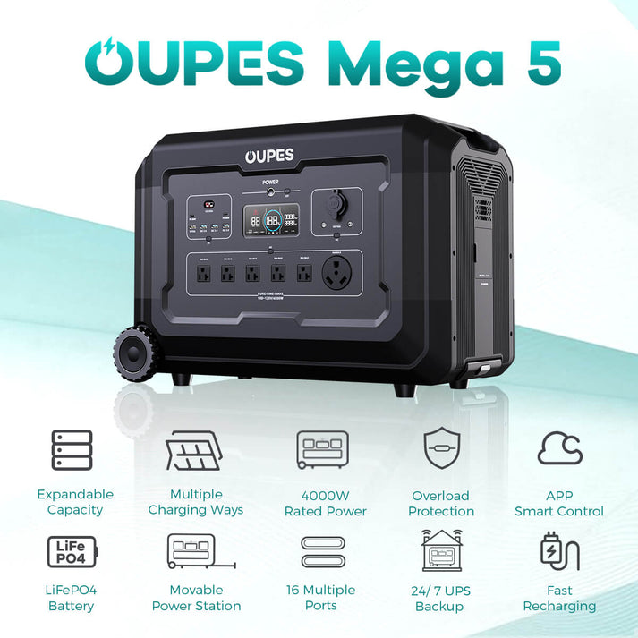 OUPES Mega 5: Your Ultimate Portable Power Solution