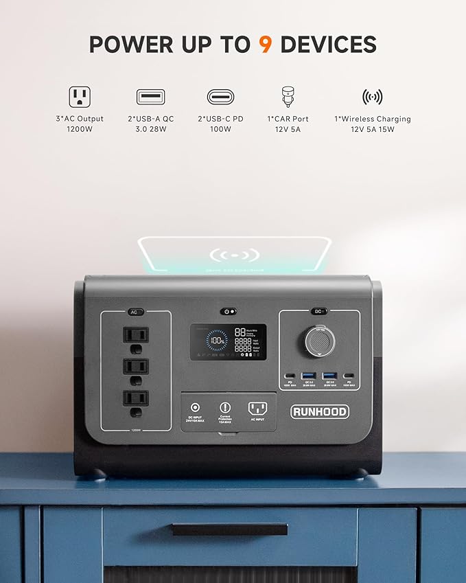 Runhood RALLYE 1200 PLUS: Your Ultimate Portable Powerhouse
